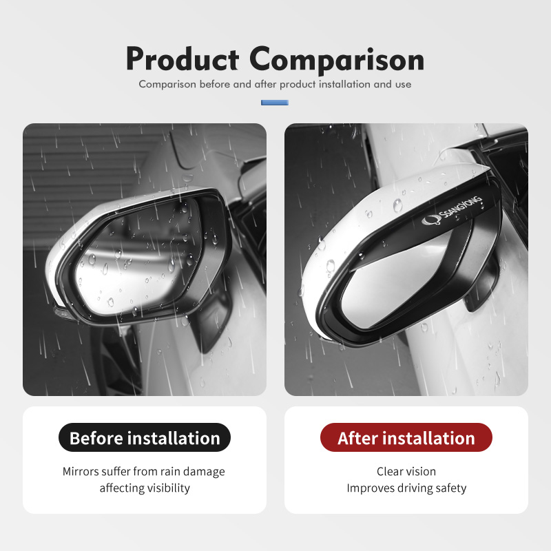 PVC Car Rearview Mirror Eyebro - Phone Cases Melbourne incelemesi ve fiyatı